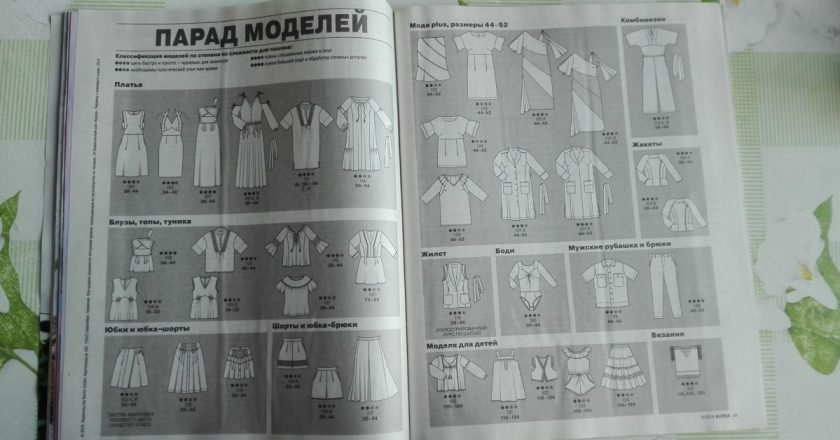 раритетные журналы