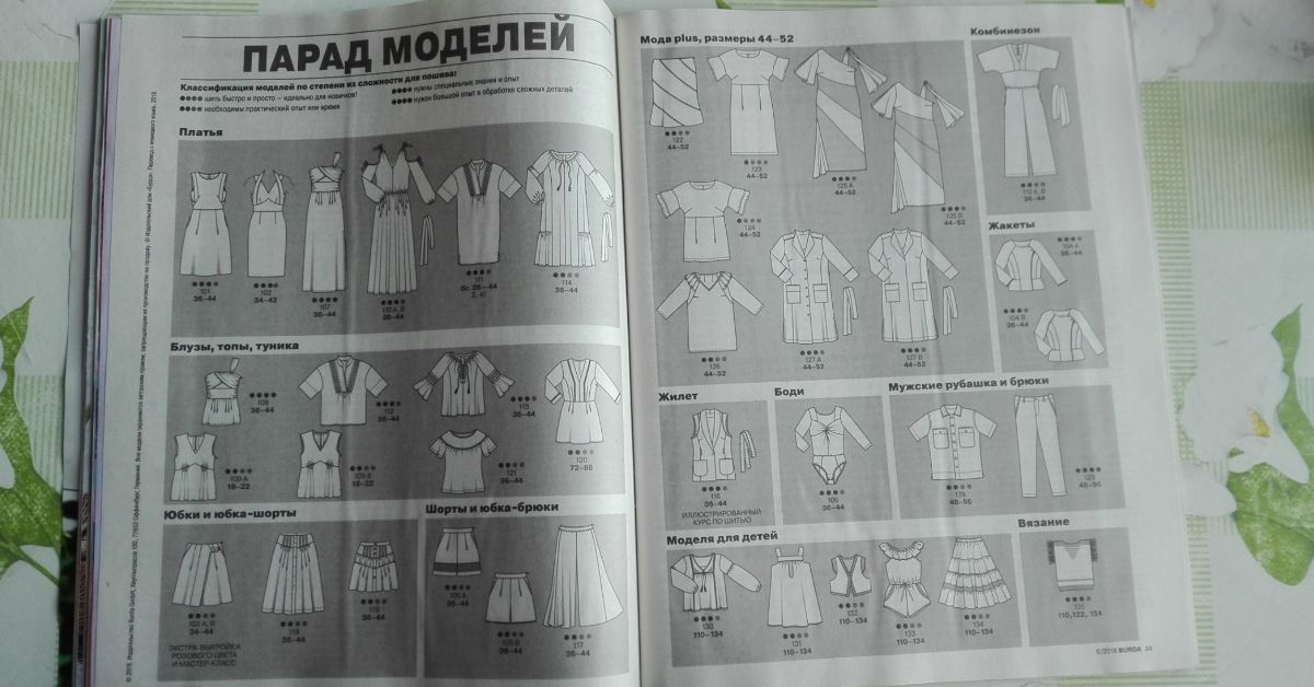 раритетные журналы