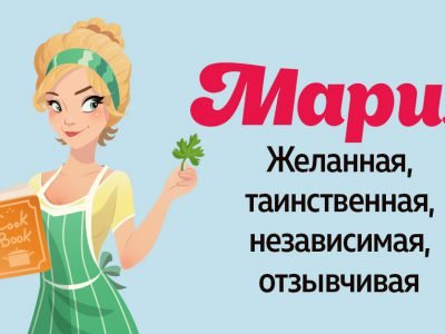 Мария значение имени картинки