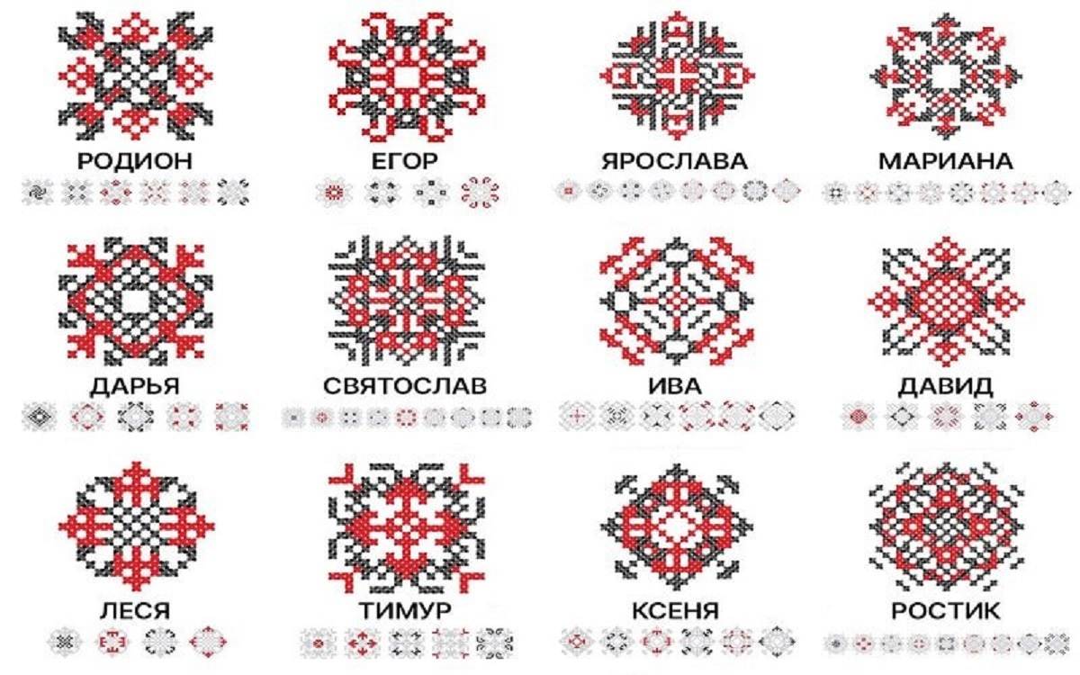 Руны вышивка крестом схемы