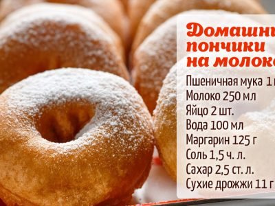 Домашние пончики на молоке