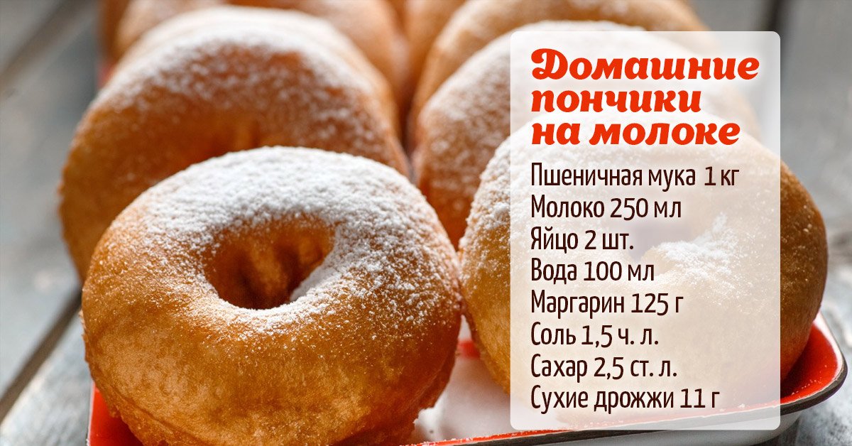 Рецепт пончиков как в СССР