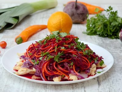 Как приготовить салат из курицы с овощами