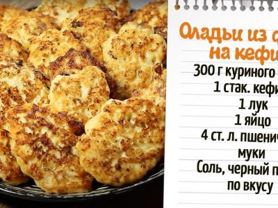 Куриные котлеты на кефире