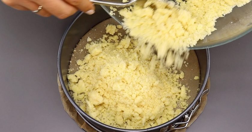 простые блюда из куриного филе
