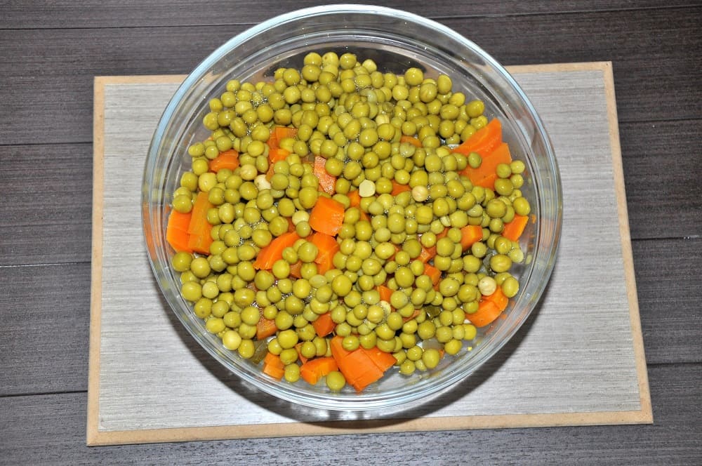 консервированные горошек