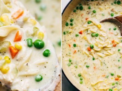 Суп с курицей и грибами