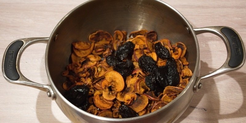 рецепт узвара