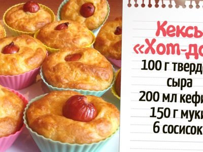 Закусочные кексы «‎Хот-дог»